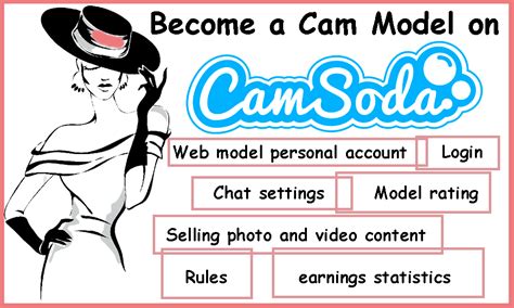 camsoda model signup|Become a Web Model on CamSoda Sign Up, Login and Personal。